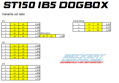 Ford IB5 BC Dogbox kit 