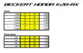 Honda K-series 6speed 