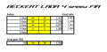 Lada 2101-2107 4 speed (Homologated)