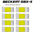 GBX-5 BMW ZF V8